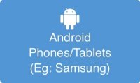 Android搭載端末